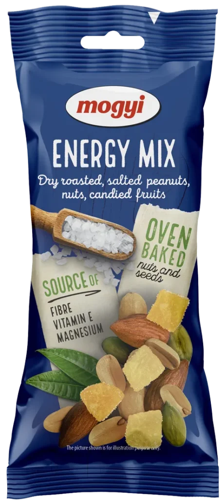 Energiaallikate kombinatsioon