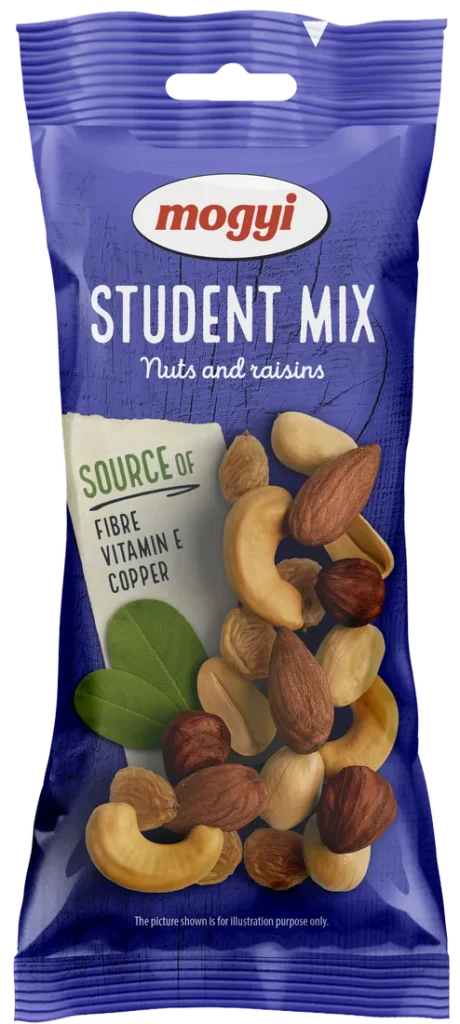 Zloženie študentov